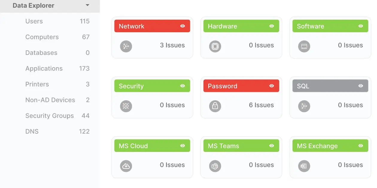 Network Assessment Reports Page