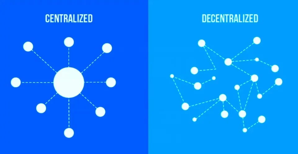 Centralized vs Decentralized Networks