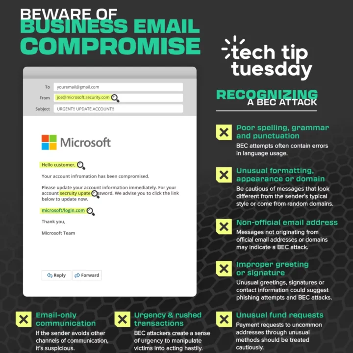 BEC Attack Examples